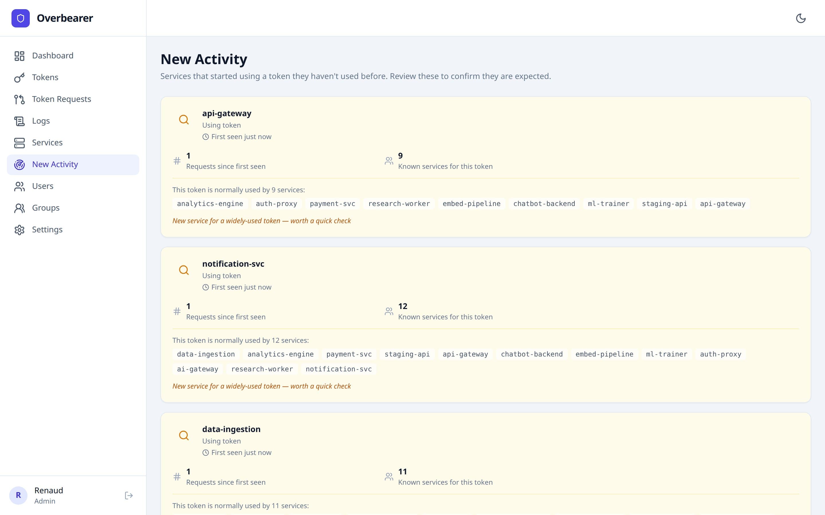 Admin new activity page