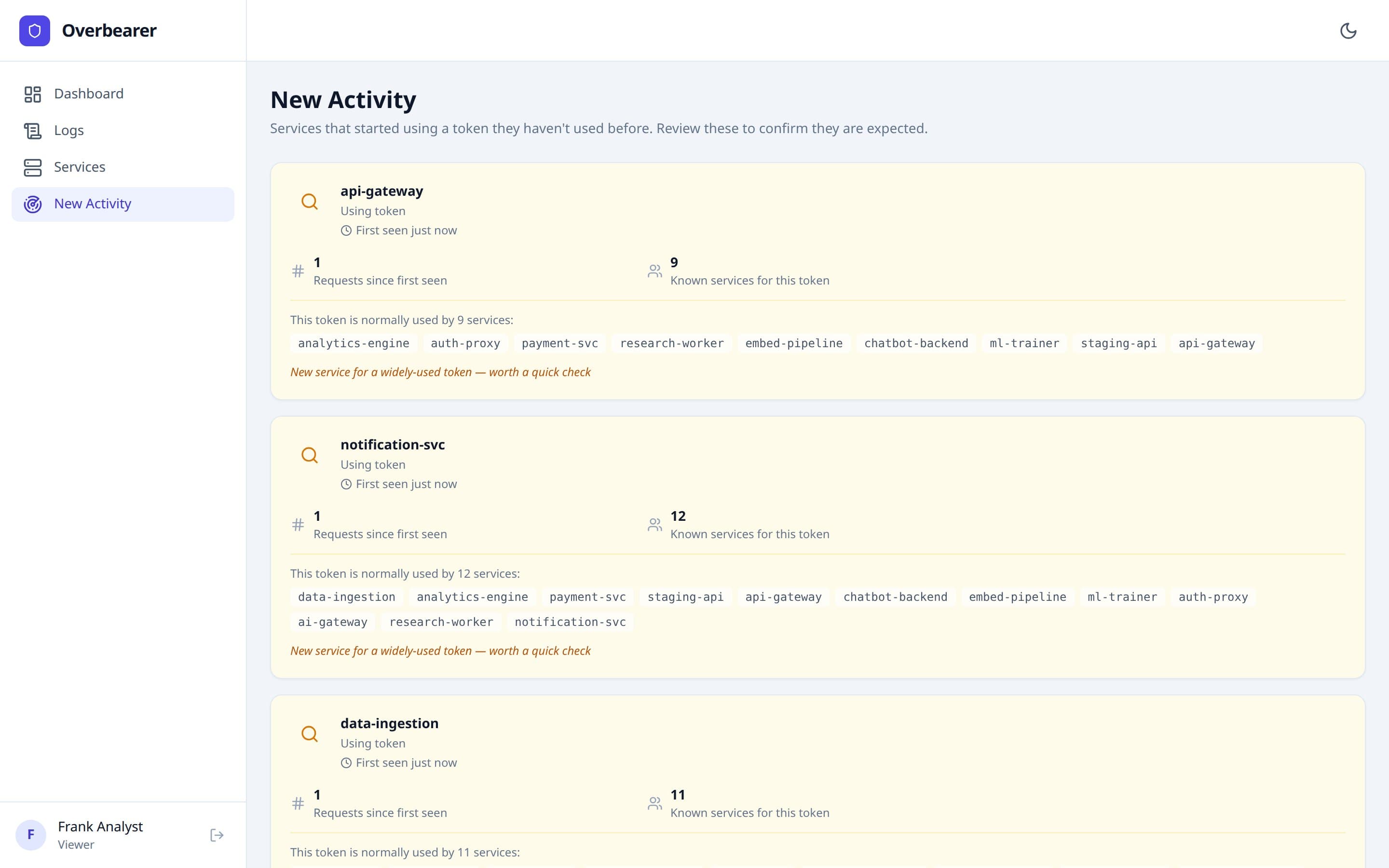 Viewer new activity page